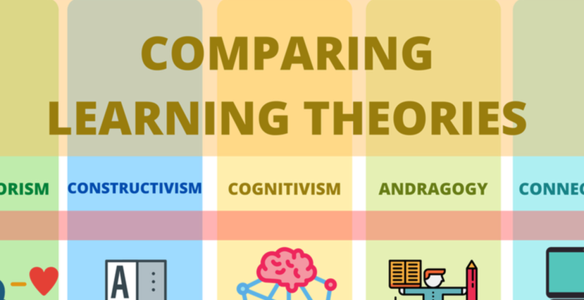THIS IS A BANNER THAT SAYS COMPARING LEARNING THEORIES
